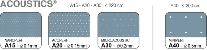 Solutions acoustiques - perforations