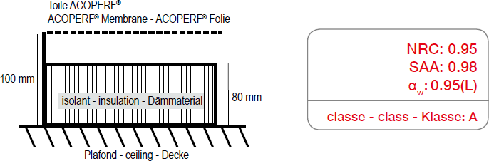 Plafond isolant Barrisol A20 ACOPERF