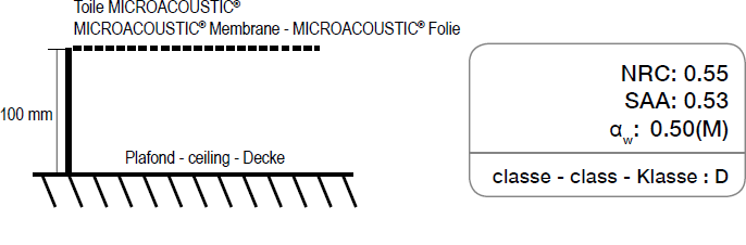 Toile acoustique MICROACOUSTIC® installée à 100 mm du plafond originel