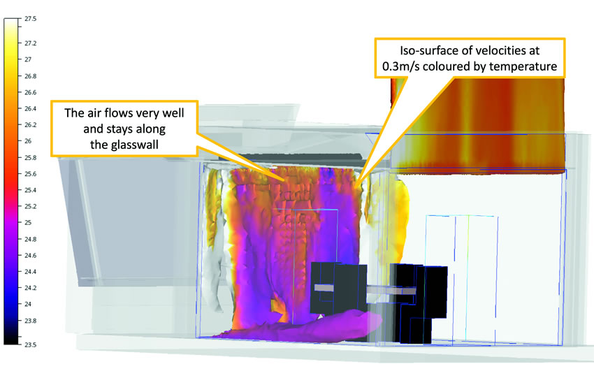 Air flow along glass wall with Barrisol Clim ceilings