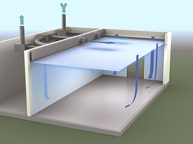 The Barrisol Clim® system