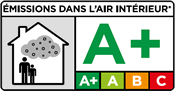 Qualité de l'air - A+