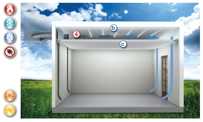 Pure Clim® Indoor air disinfection by UVC radiation